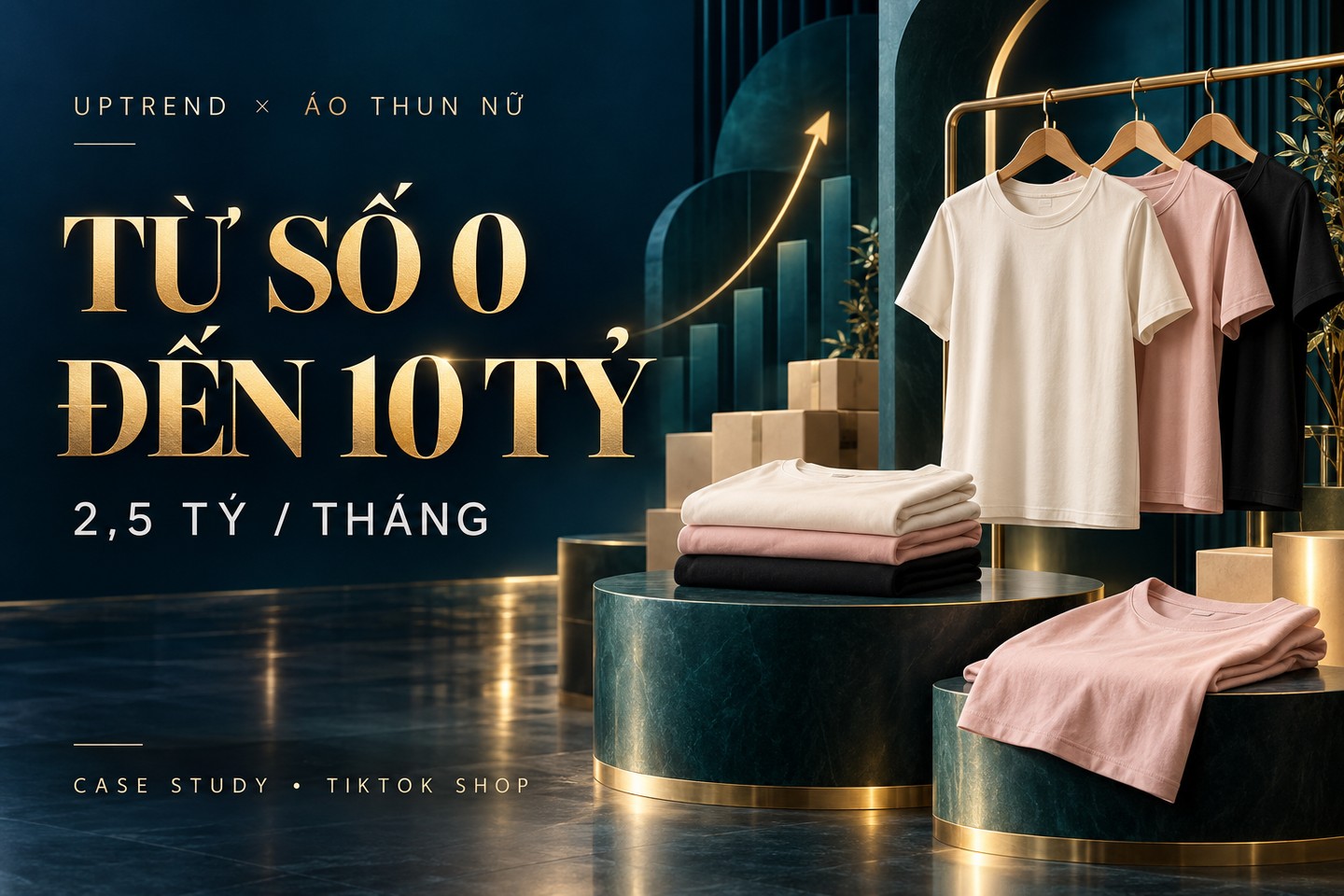 Uptrend × Áo Thun Nữ: Từ Số 0 Đến 10 Tỷ Doanh Thu — ảnh minh họa