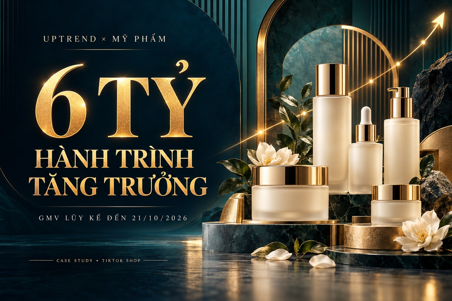 Uptrend × Mỹ Phẩm: Hành Trình 6 Tỷ Doanh Số, Vững Nhịp Tăng Trưởng — ảnh minh họa