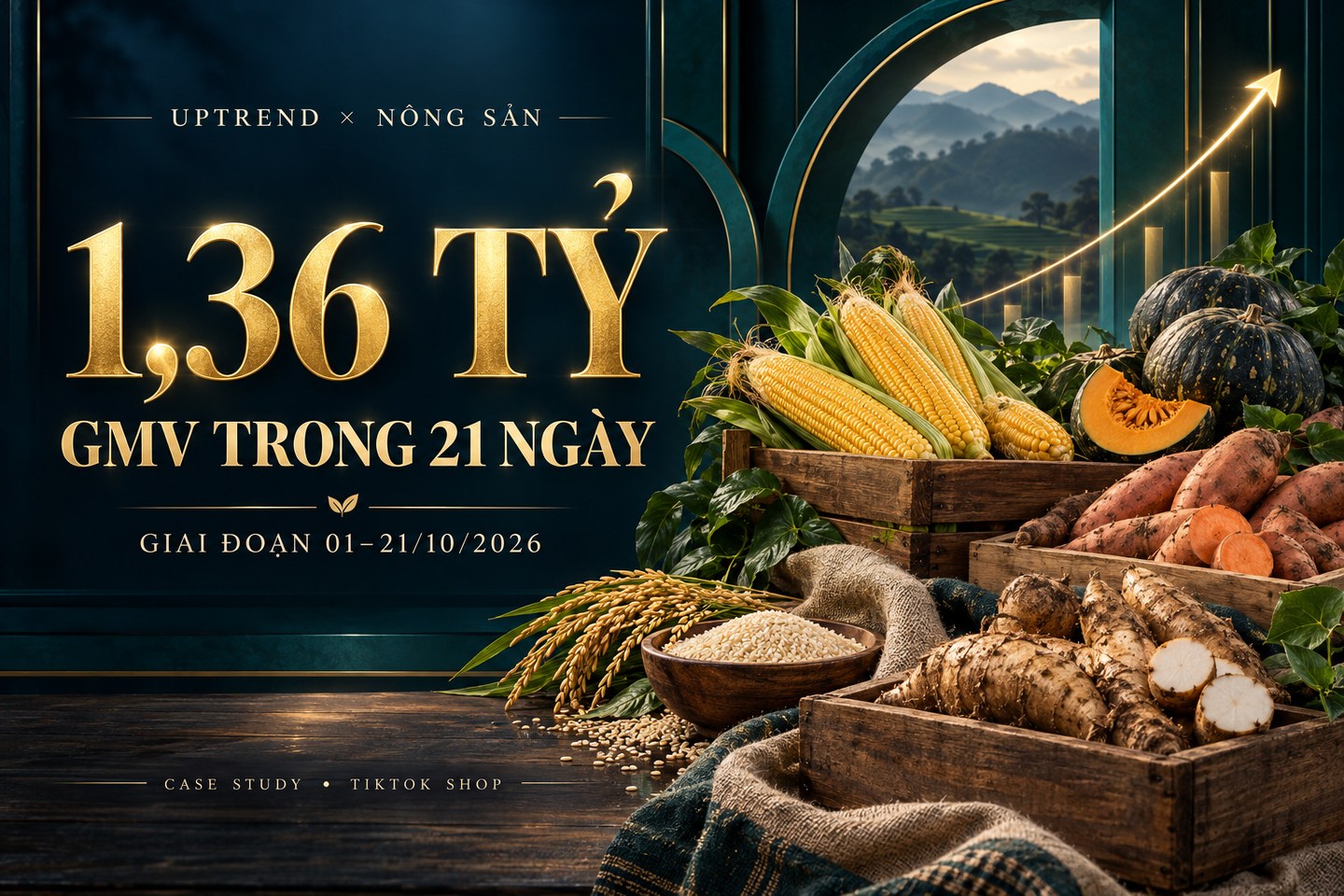 Uptrend × Nông Sản: Tăng Tốc 1,36 Tỷ GMV Trong 21 Ngày — ảnh minh họa